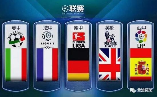赛中的角色