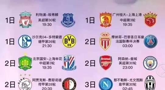 的挑战